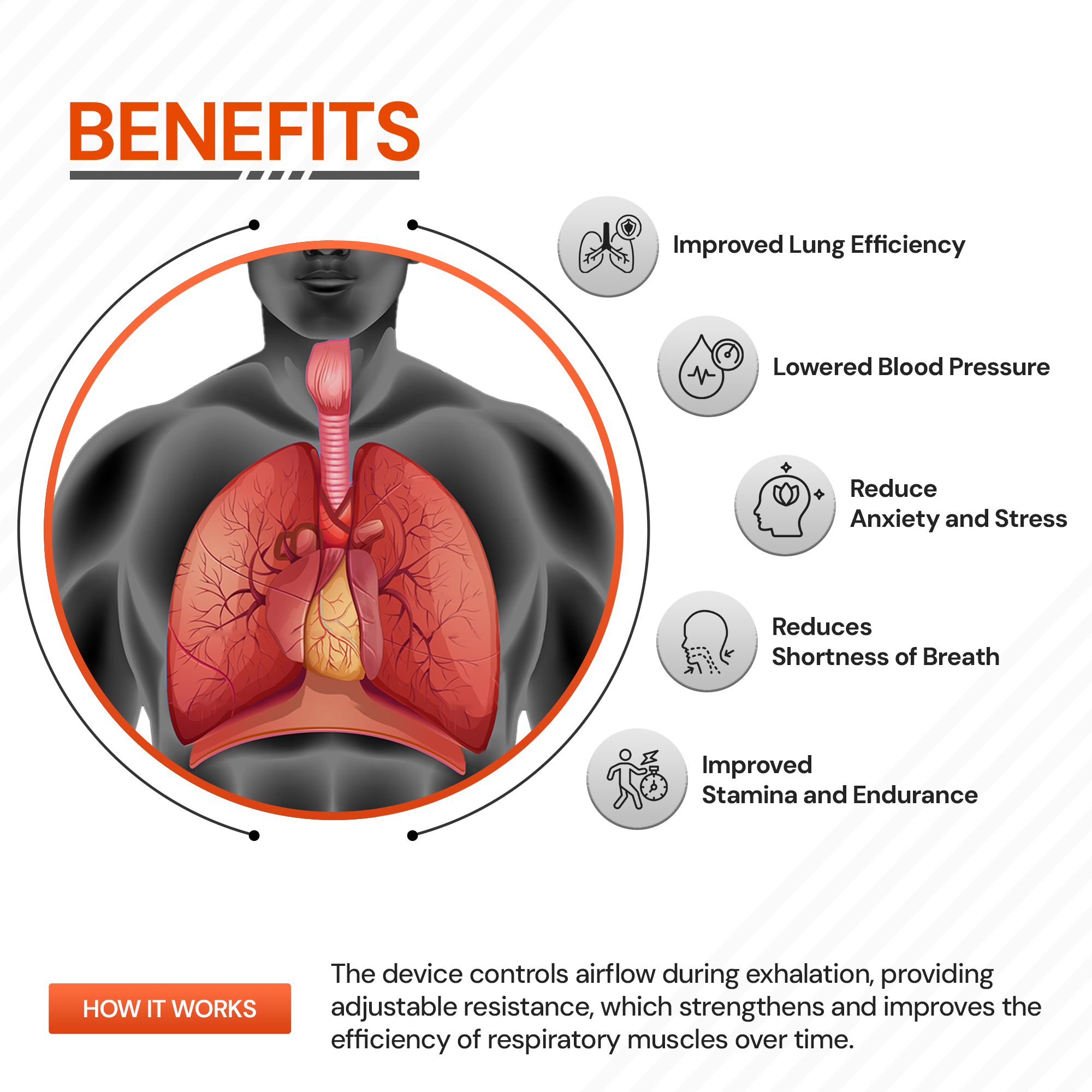 Breathing Exercise Device